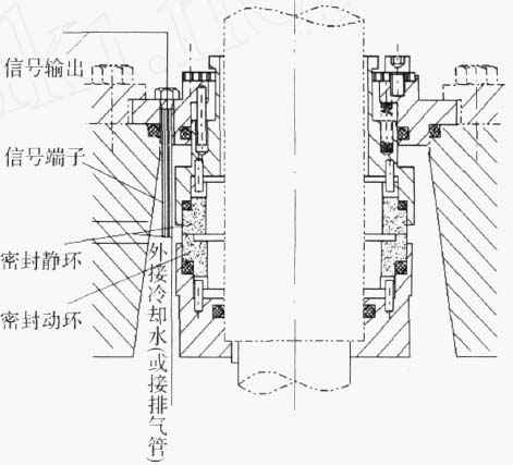 半岛平台在线登入-半岛(中国),佛山水泵厂,半岛平台在线登入-半岛(中国)